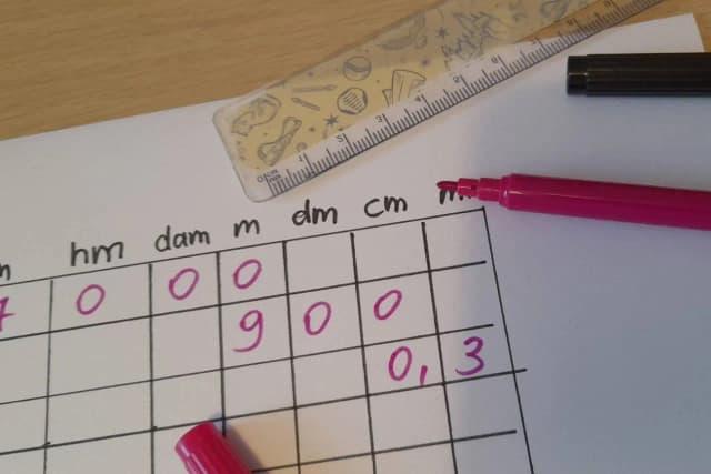 Co to jest dm w matematyce? Zrozumienie jednostki długości decymetra