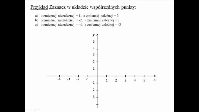 Zrozumienie zmiennej zależnej w matematyce i jej znaczenie w funkcjach