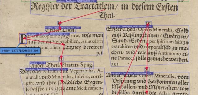 Jak skopiować tekst ze zdjęcia do Worda - proste metody bez problemów