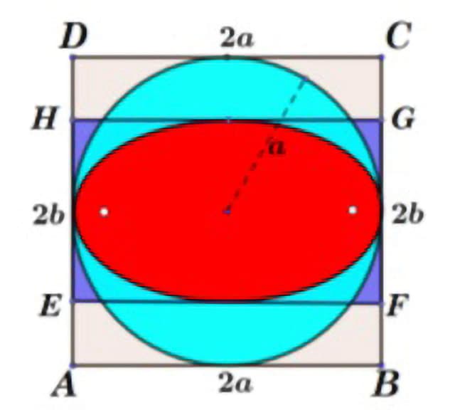Krzywe w matematyce: zrozumienie ich rodzajów i zastosowań